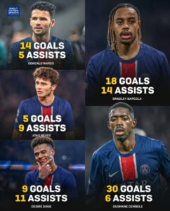 psg