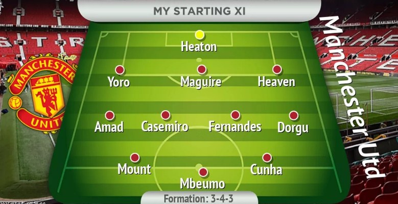 Mbeumo